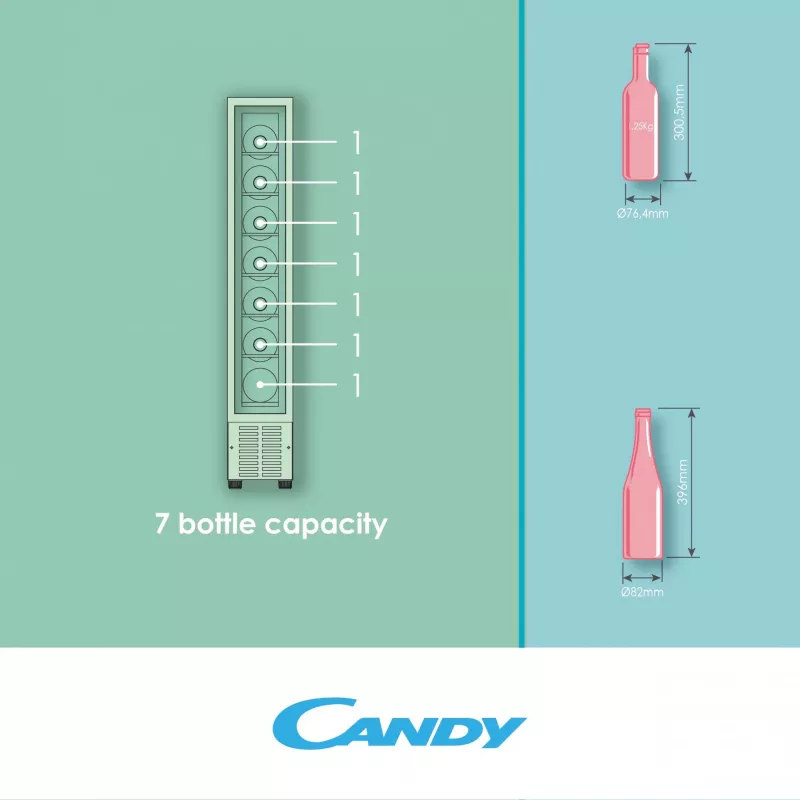 Candy DiVino CCVB 15/1 Built-in Black 7 bottle(s)