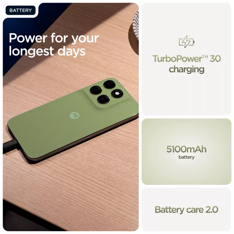 Motorola moto g67 17.3 cm (6.8 inch) Hybrid Dual SIM Android 16.0 5G USB Type-C 4 GB 256 GB 5200 mAh Green