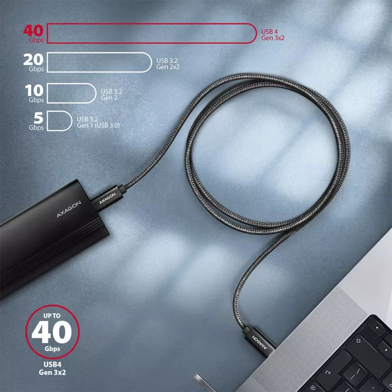Axagon BUCM432-CM10AB USB cable USB4 Gen 3x2 1 m USB C Black