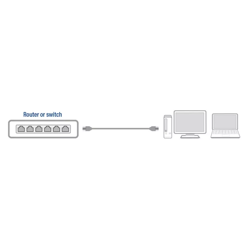 ACT Black 0.9 meter U/UTP, CAT6 patch cable with RJ45 connectors