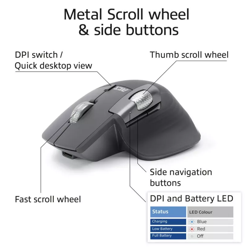 ACT AC5147 wireless laser mouse — right-hand, RF + Bluetooth, 4800 DPI, 6 buttons, grey
