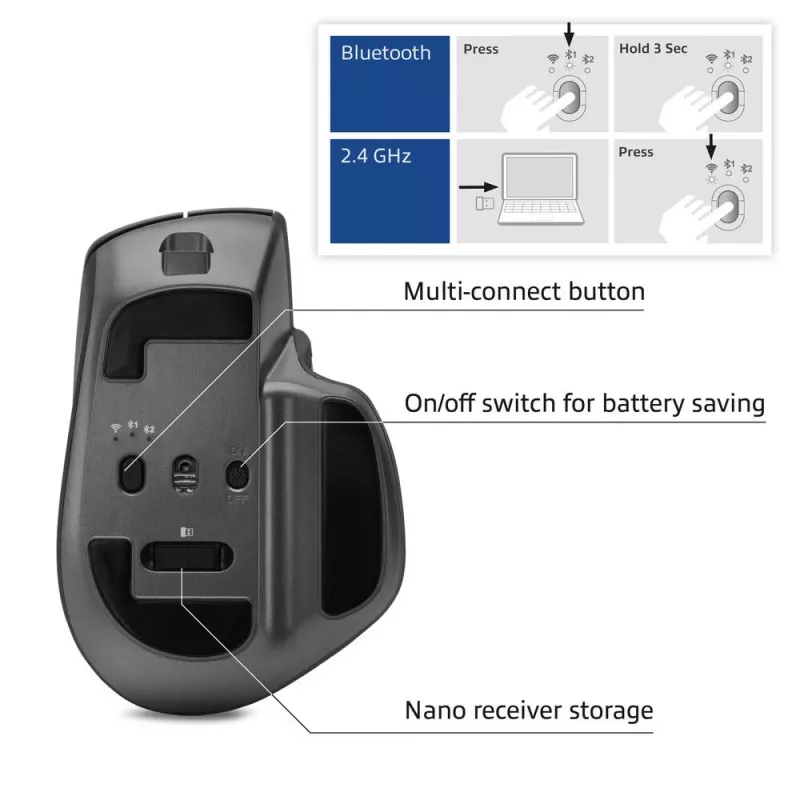 ACT AC5147 wireless laser mouse — right-hand, RF + Bluetooth, 4800 DPI, 6 buttons, grey