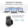 ACT AC5147 wireless laser mouse — right-hand, RF + Bluetooth, 4800 DPI, 6 buttons, grey