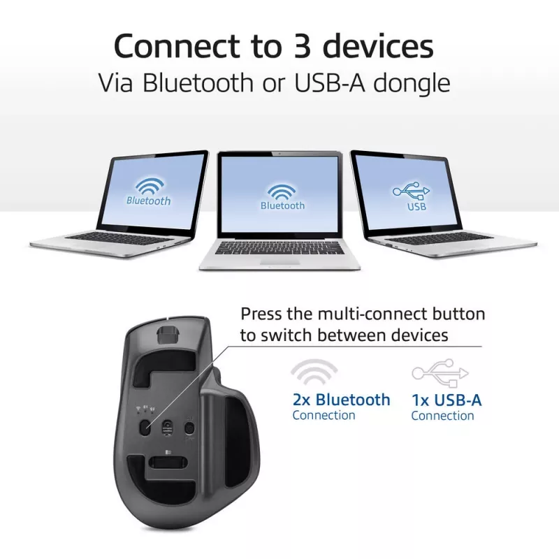 ACT AC5147 wireless laser mouse — right-hand, RF + Bluetooth, 4800 DPI, 6 buttons, grey