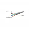Networking cable Gembird PP6U-1.5M/BK RJ-45 Cat6 1.5m Black