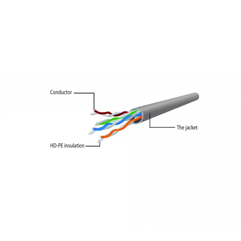 Networking cable Gembird PP6U-1.5M/BK RJ-45 Cat6 1.5m Black