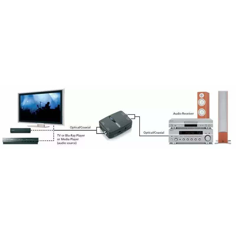 Connect TC22 Black Marmitek 08129