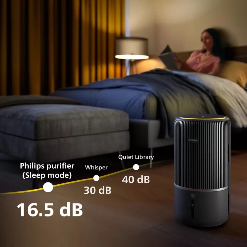 Air Purifier Philips AC3421/13 78 m² 300 m³/h 43 W Black