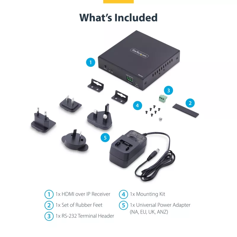 StarTech.com HDMI Receiver Over IP Network for the IH2006 Product Series, 4K 60Hz, Driverless, AVoIP, Includes Mounting Kit, Receiver Only