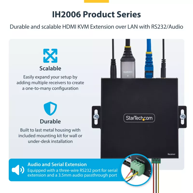 StarTech.com HDMI KVM Receiver Over IP Network for the IH2006 Product Series, 4K 60Hz, Driverless, AVoIP, Includes Mounting Kit, Receiver Only