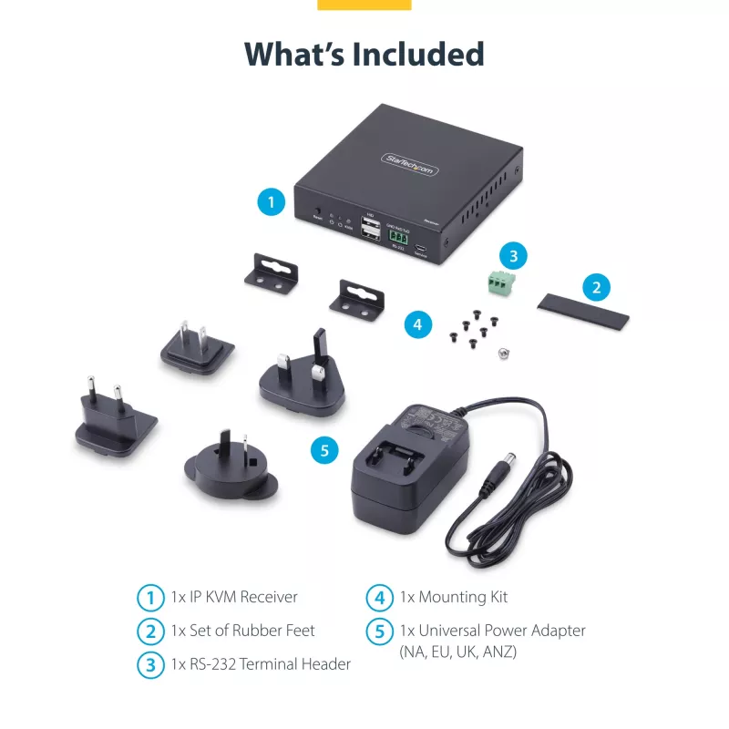 StarTech.com HDMI KVM Receiver Over IP Network for the IH2006 Product Series, 4K 60Hz, Driverless, AVoIP, Includes Mounting Kit, Receiver Only