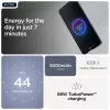 Motorola edge 60 Neo 16.1 cm (6.36 inch) Dual SIM Android 15 5G USB Type-C 12 GB 256 GB 5000 mAh Grey