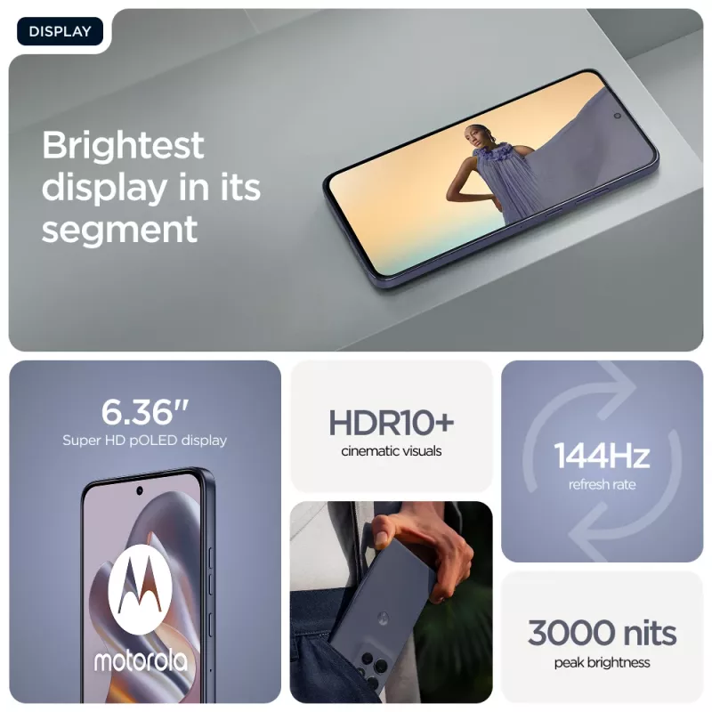 Motorola edge 60 Neo 16.1 cm (6.36 inch) Dual SIM Android 15 5G USB Type-C 12 GB 256 GB 5000 mAh Grey