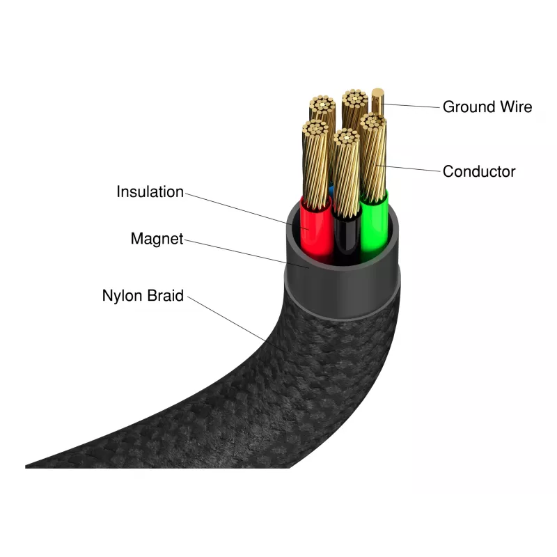 Verbatim Sync & Charge Magnetic Cable - 60W USB-C to USB-C 120 cm Black