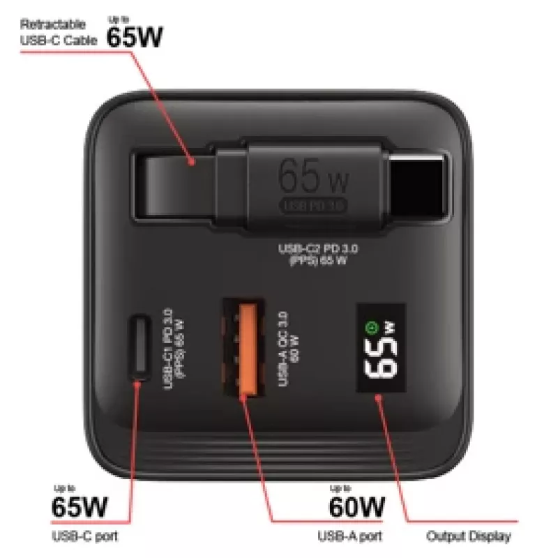 Verbatim GaN Charger 65W 2 Port retractable cable display US plugs with EU and UK adaptors