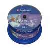 Verbatim DVD+R Wide Inkjet Printable No ID Brand, DVD+R, 120 mm, Printable, Spindle, 50 pc(s), 4.7 GB
