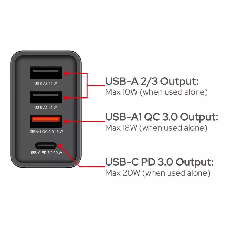 Verbatim 49700 mobile device charger Universal Black AC Fast charging Indoor