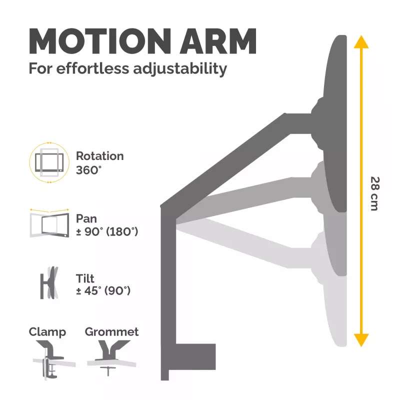 Fellowes Platinum Series Dual Monitor Arm - Monitor Mount for Two 8KG 40 inch Screens - Adjustable Dual Monitor Desk Mount - Tilt 45° Pan 180° Swivel 360° Rotation 360°, VESA 75 x 75/100 x 100 - White