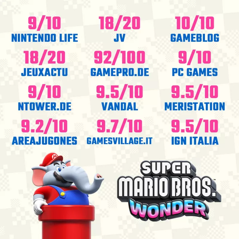 Nintendo Super Mario Bros. Wonder Standard German, Dutch, English, Spanish, French, Italian, Japanese, Korean, Portuguese, Russian Nintendo Switch