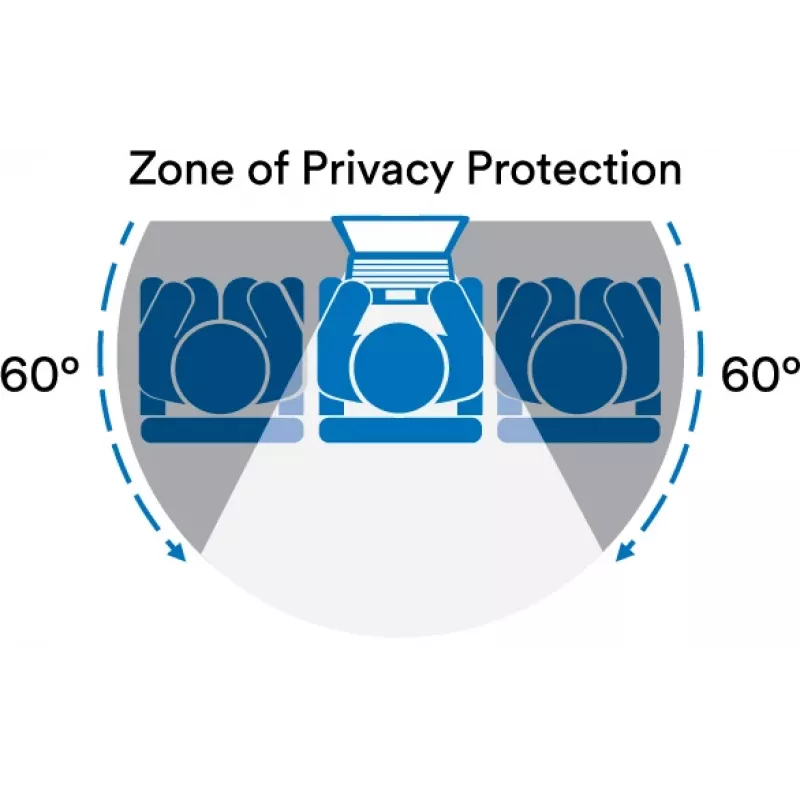 3M Privacy Filter for 19in Monitor, 5:4, PF190C4B, 48.3 cm (19 inch), 5:4, Monitor, Frameless display privacy filter, Glossy / Matt, Anti-glare