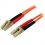 StarTech.com 2m Fiber Optic Cable - Multimode Duplex 50/125 - LSZH Fiber Jumper Cord - LC/LC