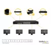 StarTech.com 4x4 HDMI Matrix Switch with Picture-and-Picture Multiviewer or Video Wall