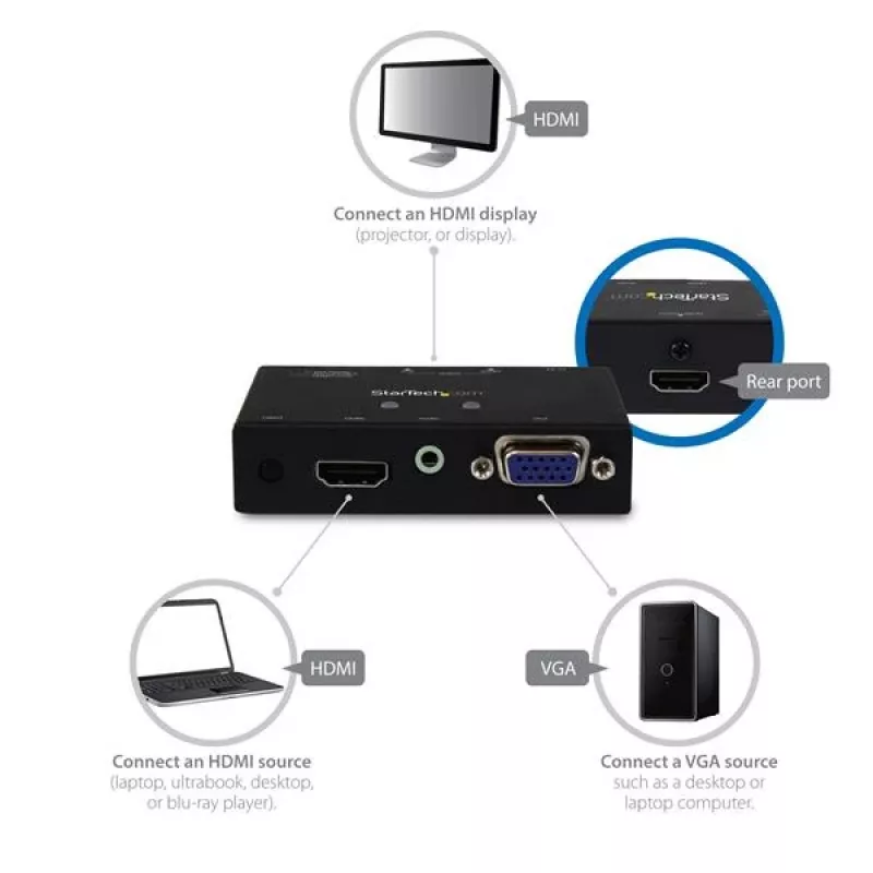 StarTech.com 2x1 HDMI + VGA to HDMI Converter Switch w/ Automatic and Priority Switching – 1080p