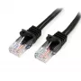 StarTech.com Cat5e Patch Cable with Snagless RJ45 Connectors - 2m, Black