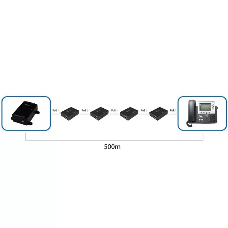 StarTech.com 1-Port Gigabit PoE+ Extender - 802.3at and 802.3af - 100 m (330 ft)