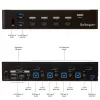 StarTech.com 4-Port DisplayPort KVM Switch - USB 3.0 - 4K 30Hz