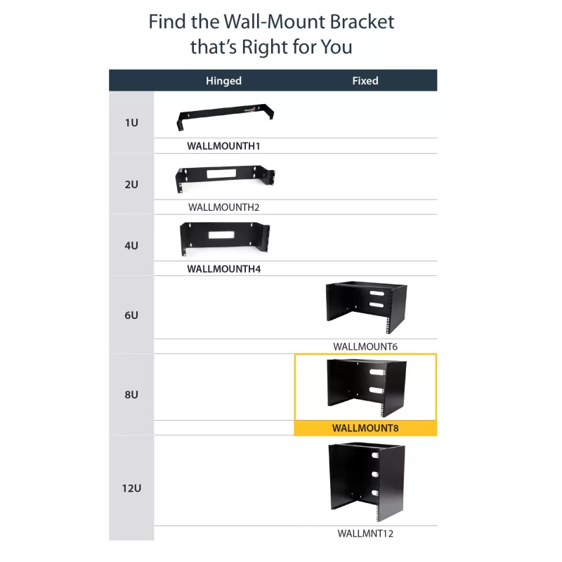 StarTech.com 8U Wall Mount Network Rack - 14 inch Deep (Low Profile) - 19 inch Patch Panel Bracket for Shallow Server and IT Equipment, Network Switches - 80lbs/36kg Weight Capacity, Black