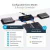 StarTech.com 4 Bay SSD/HDD Hard Drive Eraser - 2.5 inch & 3.5 inch SATA - Hostless Standalone Secure Erase External Disk Sanitizer - 9 Erase Modes - RS232 Printer Port - NIST/DOD & TAA Compliant