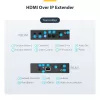 StarTech.com HDMI over IP Extender Kit with Video Wall Support - 1080p