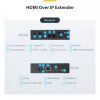 StarTech.com HDMI over IP Extender Kit with Video Wall Support - 1080p