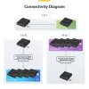 StarTech.com HDMI over IP Extender Kit with Video Wall Support - 1080p