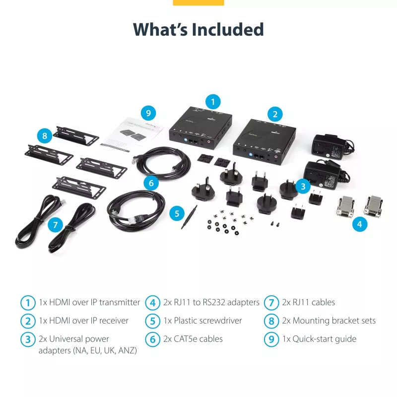 StarTech.com HDMI over IP Extender Kit with Video Wall Support - 1080p