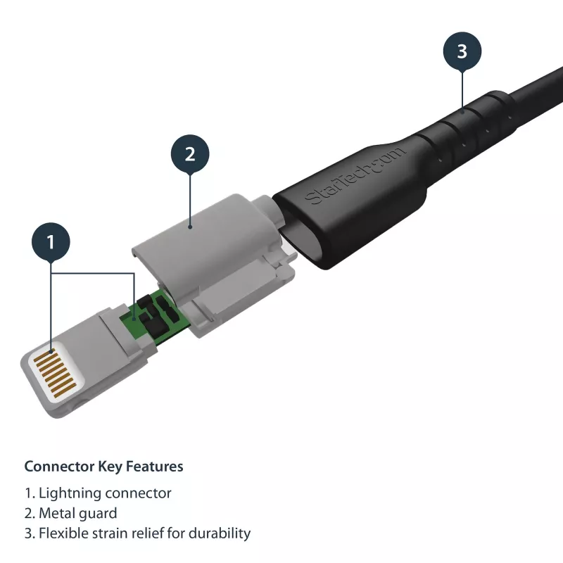 StarTech.com 3 foot (1m) Durable Black USB-A to Lightning Cable - Heavy Duty Rugged Aramid Fiber USB Type A to Lightning Charger/Sync Power Cord - Apple MFi Certified iPad/iPhone 12
