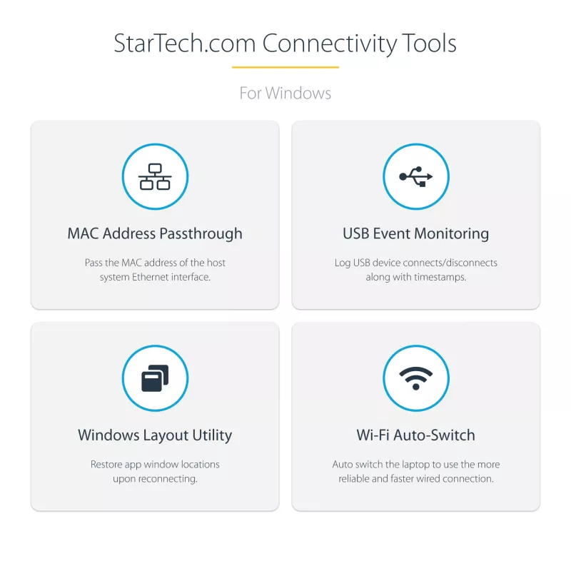 StarTech.com USB C Docking Station for Macbook Pro/Air-M1/M2/M3/M4, Thunderbolt Compatible, HDMI/DisplayPort, Dual 4K 60Hz/Single 8K, USB Type-C Laptop Dock, 96W Power Delivery, USB 10Gbps