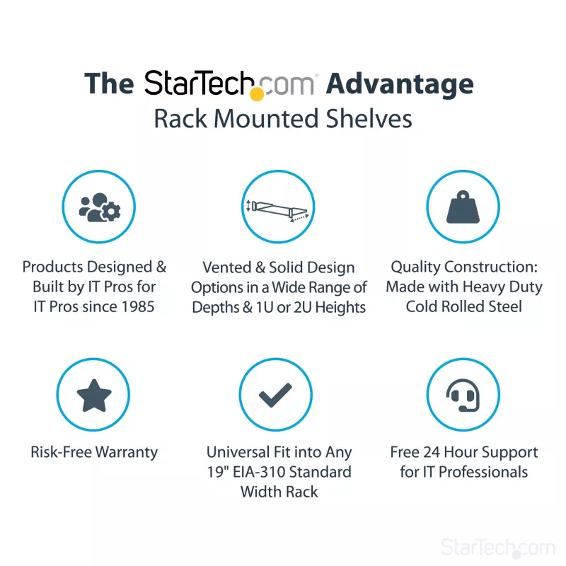 StarTech.com 1U Server Rack Shelf - Universal Rack Mount Cantilever Shelf for 19 inch Network Equipment Rack & Cabinet - Heavy Duty Steel – Weight Capacity 44lb/20kg - 16 inch Deep Tray, Black