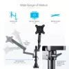 StarTech.com Desk Mount Monitor Arm with 2x USB 3.0 Ports, Full Motion Single Monitor Mount, up to 34 inch (17.6lb/8kg) VESA Display, Clamp/Grommet Mount, Mechanical Spring