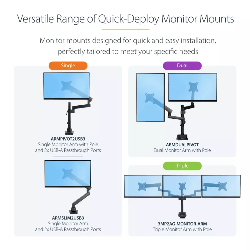 StarTech.com Desk Mount Monitor Arm with 2x USB 3.0 ports, Slim Full Motion Single Monitor Mount, up to 34 inch (17.6lb/8kg) VESA Display, Clamp/Grommet Mount, Mechanical Spring