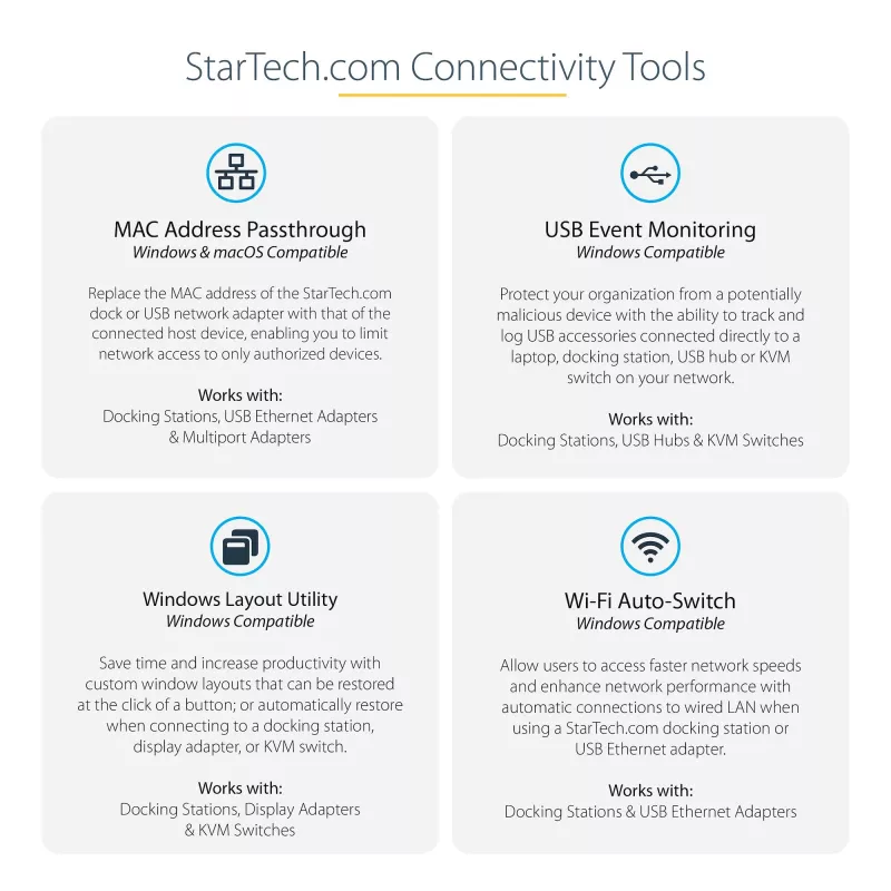 StarTech.com USB C Multiport Adapter - HDMI 4K 30Hz or VGA Travel Dock - 5Gbps USB 3.0 Hub (USB A / USB C Ports) - 100W Power Delivery - SD/Micro SD - GbE - 30cm Cable - USB C Mini Dock