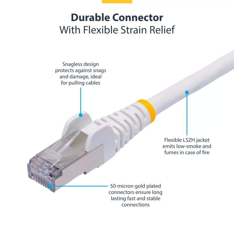 StarTech.com 12m White CAT8 Ethernet Cable, Snagless RJ45, 25G/40G, 2000MHz, 100W PoE++, S/FTP, 26AWG Pure Bare Copper Wire, LSZH, Shielded Network Patch Cord w/Strain Reliefs, Individually Tested