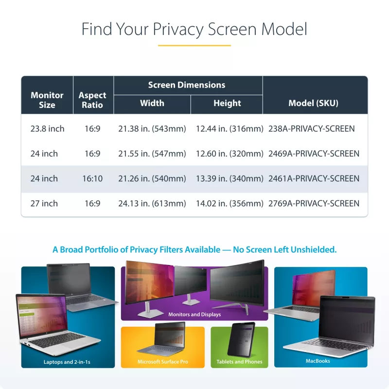 StarTech.com 24-inch 16:10 Computer Monitor Privacy Screen, Hanging Acrylic Filter, Quick-Install Security Shield, Monitor Screen Protector, +/- 30 Deg. View, Glossy