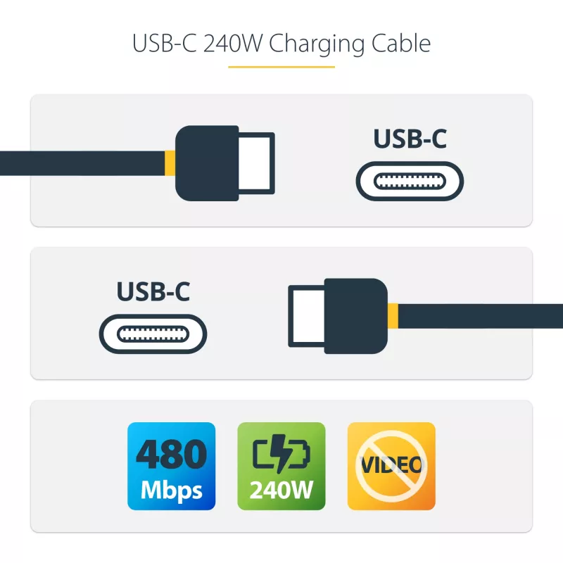StarTech.com 4m USB-C Charging Cable, USB-IF Certified USB C Cable, 240W PD EPR, USB 2.0 Type-C Laptop Charger Cord, USB-C Data Transfer Cable, TPE Jacket, M/M