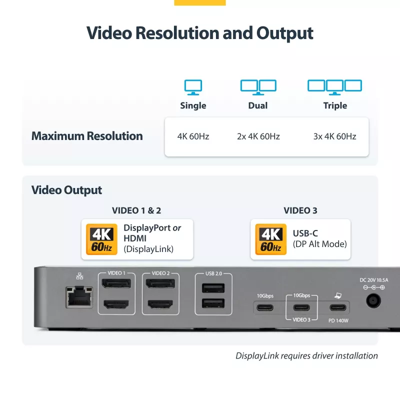 StarTech.com Triple-Monitor USB-C Docking Station, 140W Laptop Charging Dock for MacBook Pro and Windows, 4K 60Hz HDMI or DisplayPort, TAA