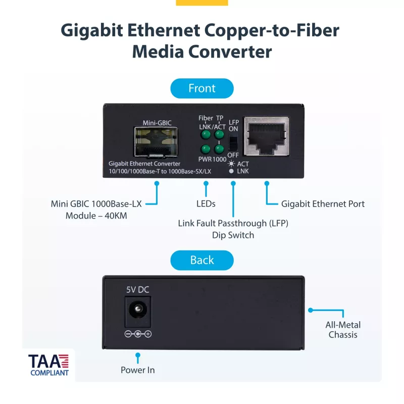 StarTech.com Gigabit Ethernet Copper-to-Fiber Media Converter, SM LC, 40km, 10/100/1000 Mbps, RJ45 to LC, Full Metal, 9K Jumbo Frames, TAA Compliant