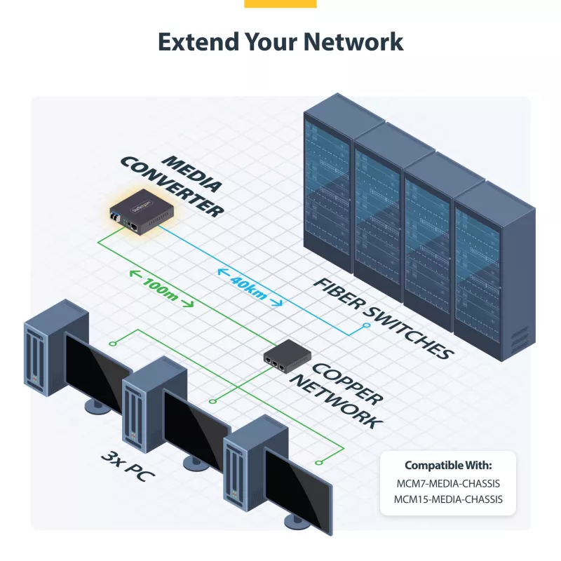 StarTech.com Gigabit Ethernet Copper-to-Fiber Media Converter, SM LC, 40km, 10/100/1000 Mbps, RJ45 to LC, Full Metal, 9K Jumbo Frames, TAA Compliant