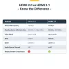 StarTech.com HDMI21-CBL-8K60-50CM HDMI cable 0.5 m HDMI Type A (Standard) Black