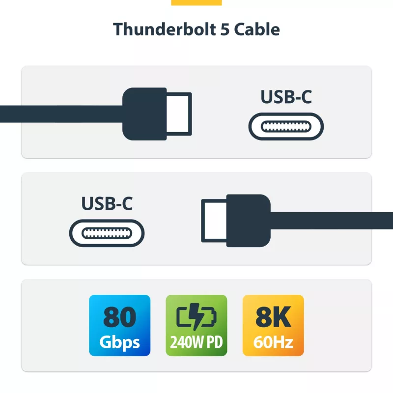 StarTech.com 2.6ft (80cm) Thunderbolt 5 Cable, 80Gbps/Up to 120Gbps, 240W PD, 8K 60Hz, Certified Thunderbolt Cable, Compatible w/Thunderbolt 4/USB4/USB-C - White